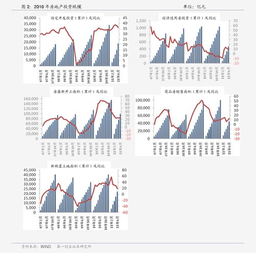 中國(guó)桑蠶絲市場(chǎng)概覽 優(yōu)質(zhì)品牌與針紡織品銷售分析